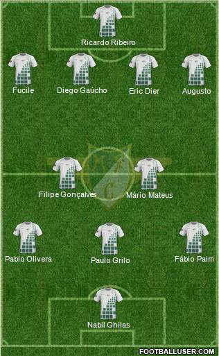 Moreirense Futebol Clube Formation 2012