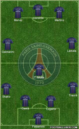 Paris Saint-Germain Formation 2012