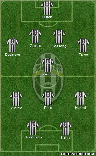Juventus Formation 2012