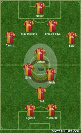 Galatasaray SK Formation 2012
