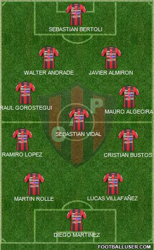 Patronato de Paraná football formation