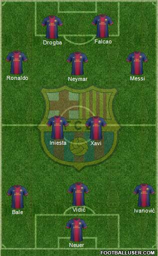 F.C. Barcelona Formation 2012