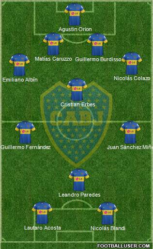 Boca Juniors Formation 2012