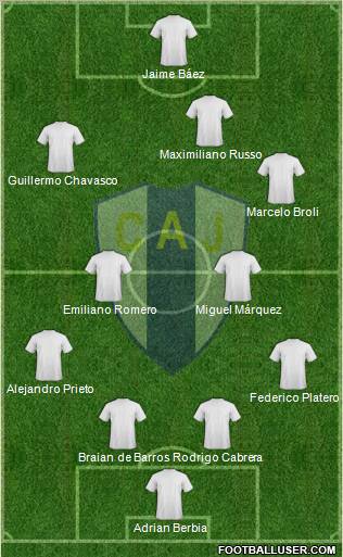 Club Atlético Juventud Formation 2012