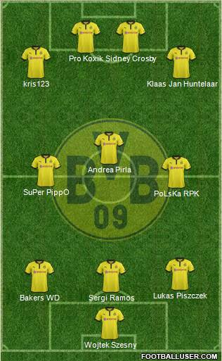 Borussia Dortmund Formation 2012