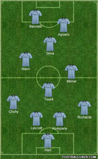 Manchester City Formation 2012