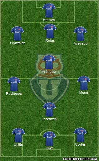 CF Universidad de Chile Formation 2012