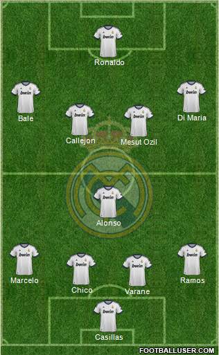 Real Madrid C.F. Formation 2012