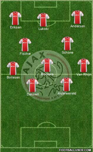 AFC Ajax Formation 2012