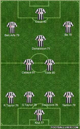 Newcastle United Formation 2012