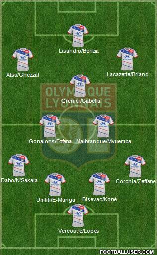 Olympique Lyonnais Formation 2012