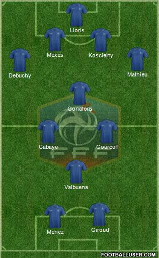 France Formation 2012