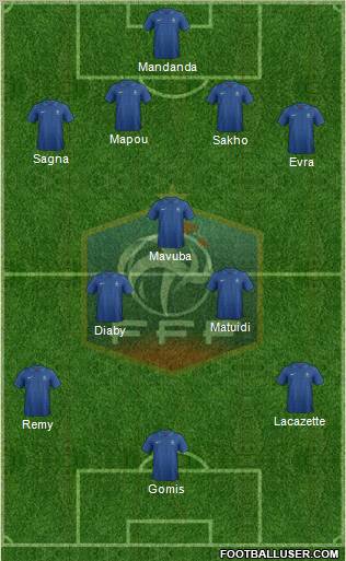 France Formation 2012