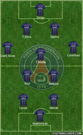 Paris Saint-Germain Formation 2012