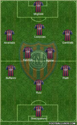San Lorenzo de Almagro Formation 2012