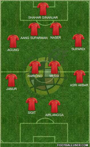 Spain Formation 2012