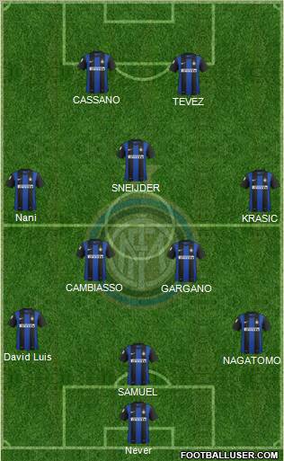 F.C. Internazionale Formation 2012