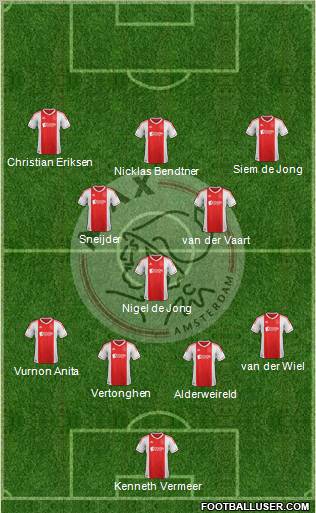 AFC Ajax Formation 2013