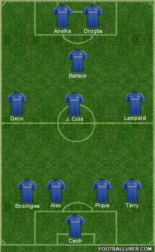 Chelsea Formation 2013