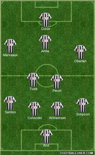 Newcastle United Formation 2013
