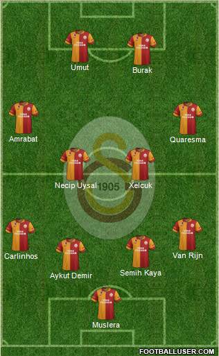 Galatasaray SK Formation 2013