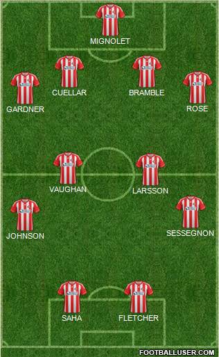Sunderland Formation 2013