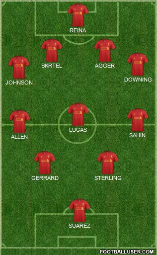 Liverpool Formation 2013