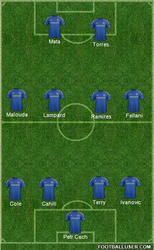 Chelsea Formation 2013