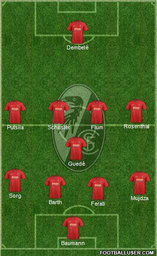 SC Freiburg Formation 2013