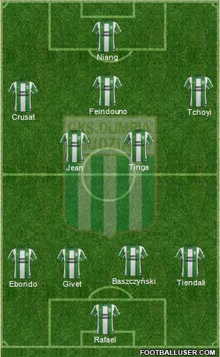 Olimpia Grudziadz Formation 2013