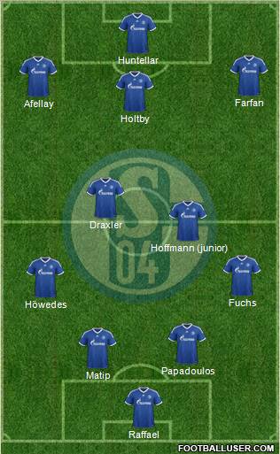 FC Schalke 04 Formation 2013