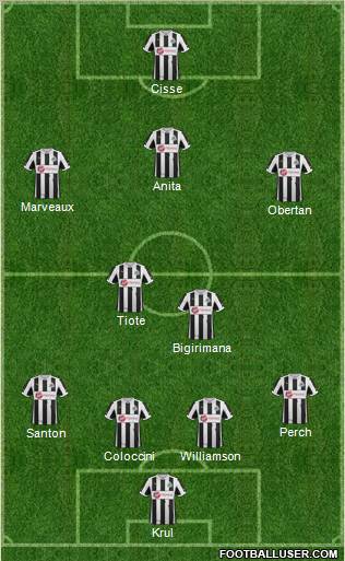 Newcastle United Formation 2013
