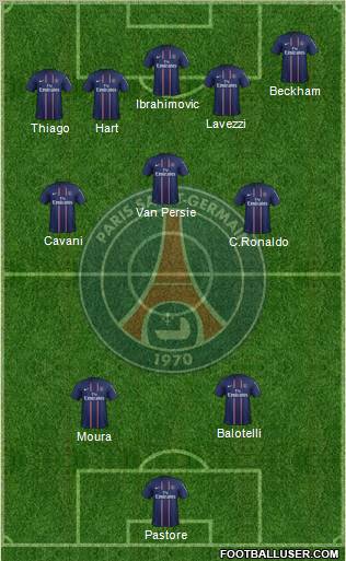 Paris Saint-Germain Formation 2013