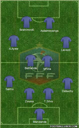 France Formation 2013