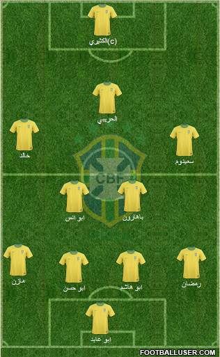 Brazil Formation 2013