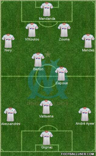Olympique de Marseille Formation 2013