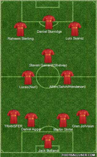 Liverpool Formation 2013