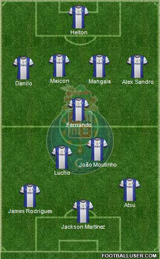 Futebol Clube do Porto - SAD Formation 2013