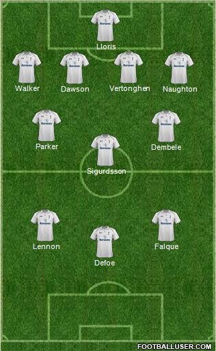 Tottenham Hotspur Formation 2013