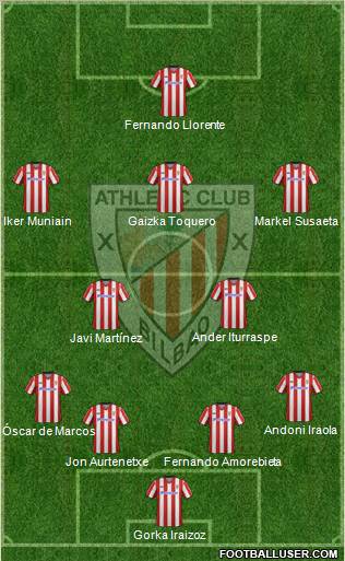 Athletic Club Formation 2013