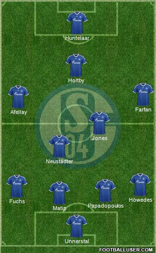 FC Schalke 04 Formation 2013