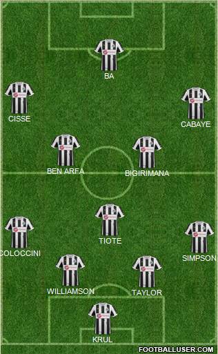 Newcastle United Formation 2013