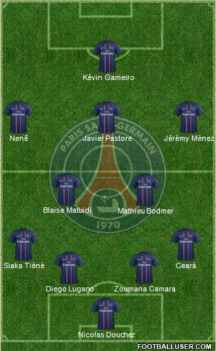 Paris Saint-Germain Formation 2013