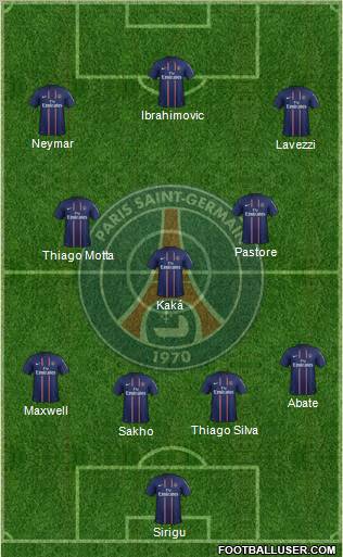 Paris Saint-Germain Formation 2013