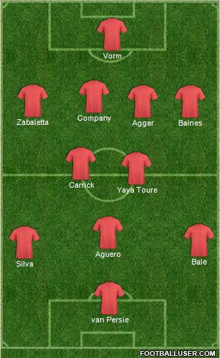 Liverpool Formation 2013