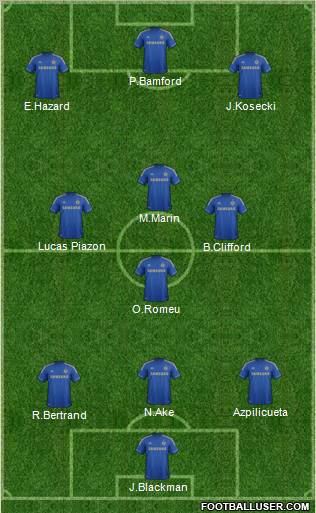 Chelsea Formation 2013