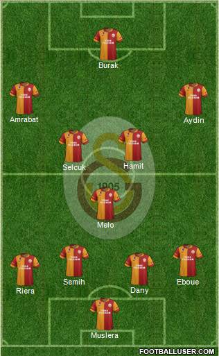 Galatasaray SK Formation 2013
