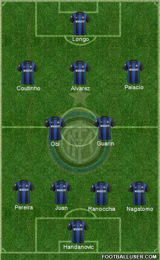 F.C. Internazionale Formation 2013