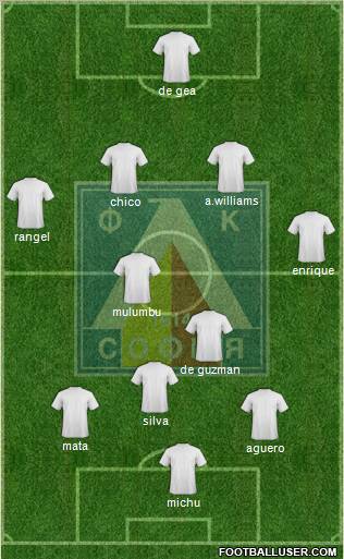 Levski (Sofia) Formation 2013