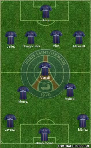 Paris Saint-Germain Formation 2013